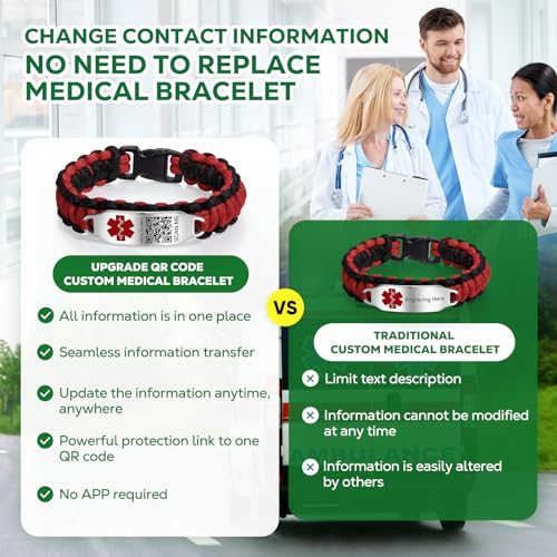 Nylon Waterproof Medical Alert ID Bracelets W101