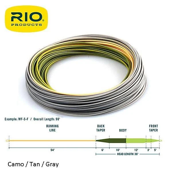 WF6F Fly Line F59051