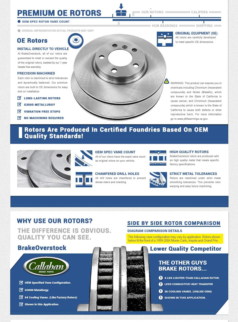 5 Lug Rotors Brake Pads with Clips Q60740