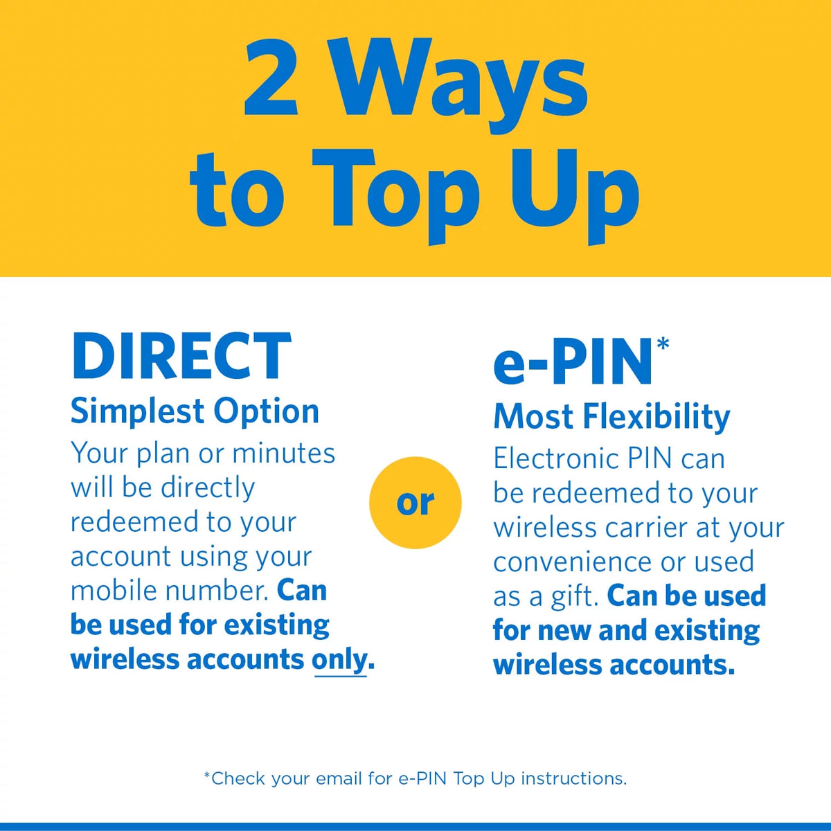 Prepaid $40 Top Up K714