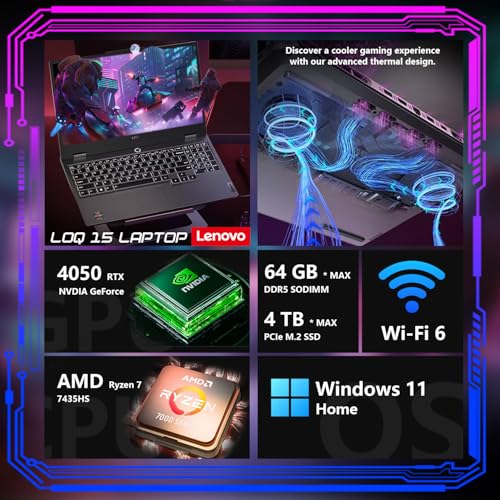 15.6 FHD 144Hz IPS Display Gaming Laptop with 64GB DDR5 RAM and 2TB SSD L6058