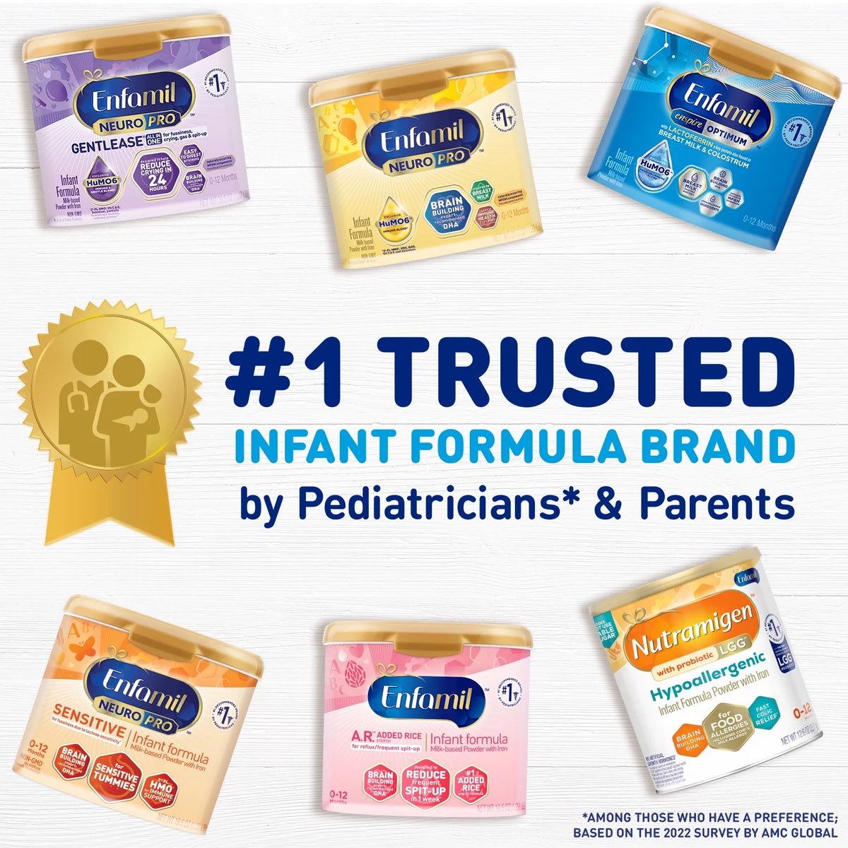 Hypoallergenic Lactose Free Infant Formula Powder 27.8 Oz Q18404