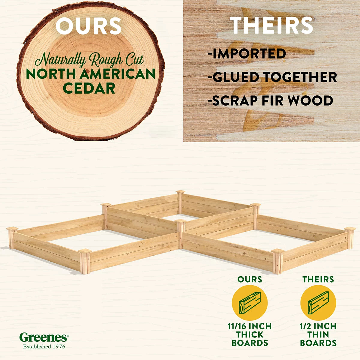 Cedar Raised Garden Bed D3746