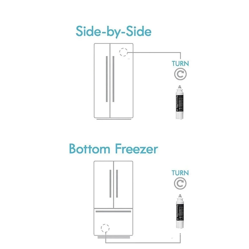 2 Pack Refrigerator Water Filter P5858