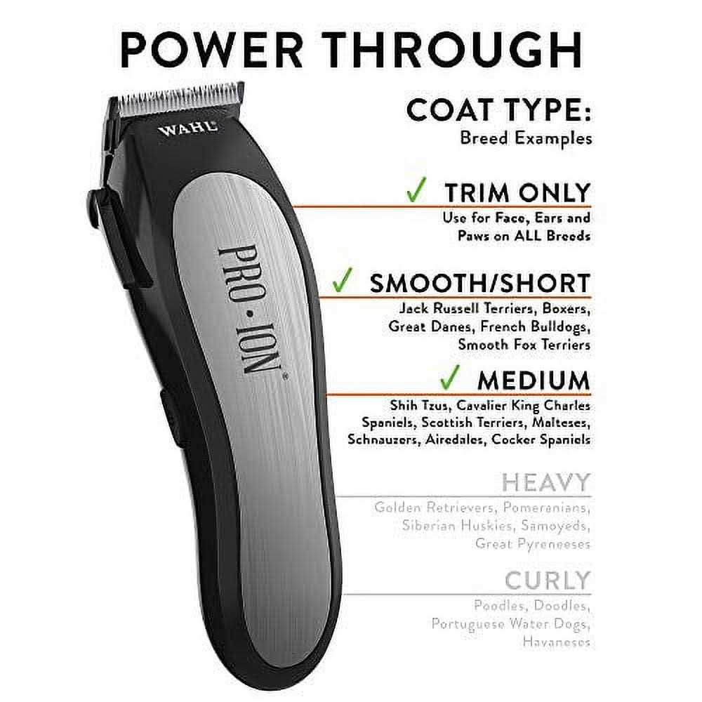 Rechargeable Pet Clipper Kit U4449