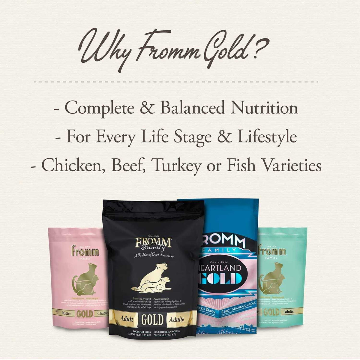 Fromm Breed adult Gold Dog Food H210