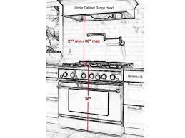 36 in. Under Cabinet Range Hood 900CFM Stainless Steel K365988