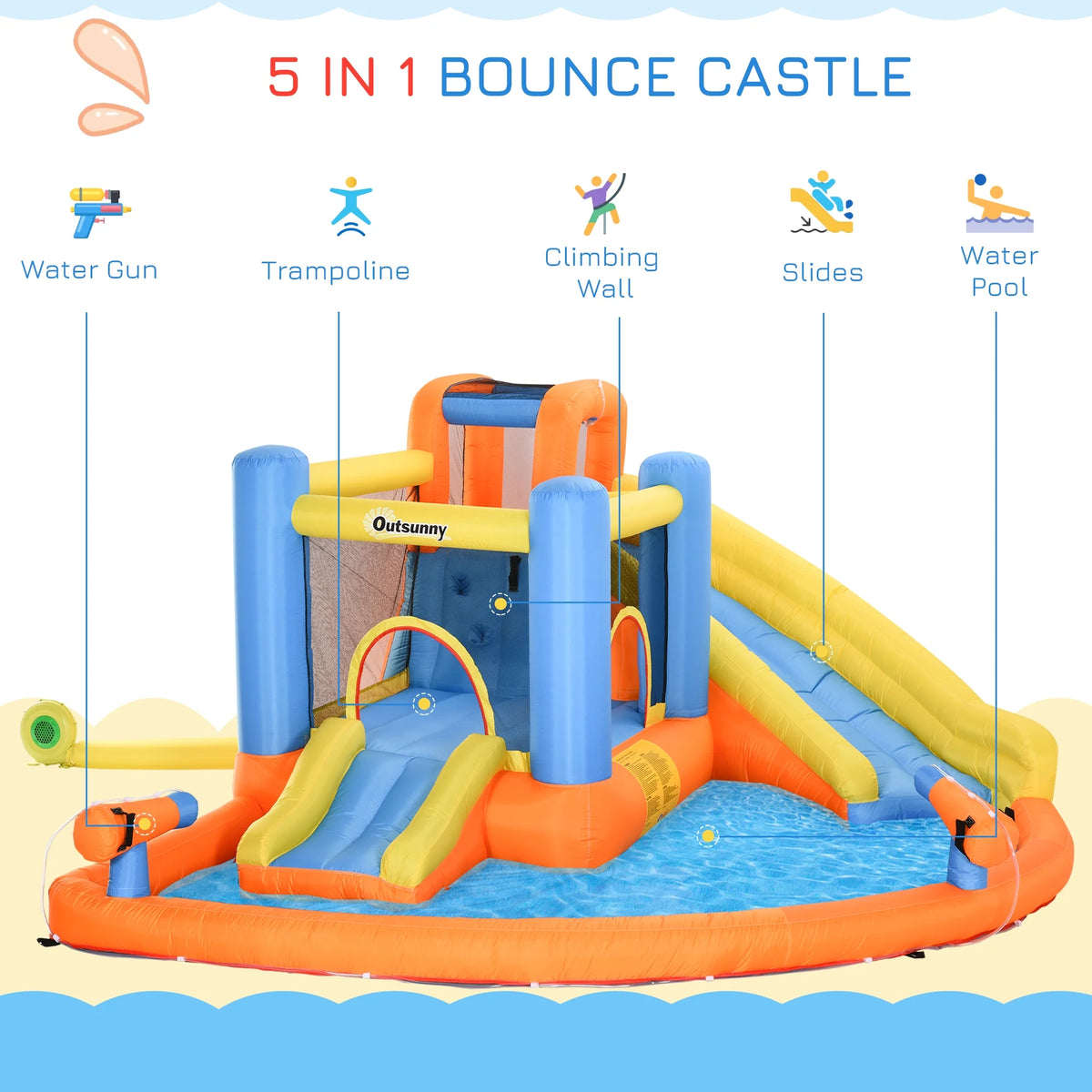 5 in 1 Inflatable Water Park Bounce House with Blower K695536