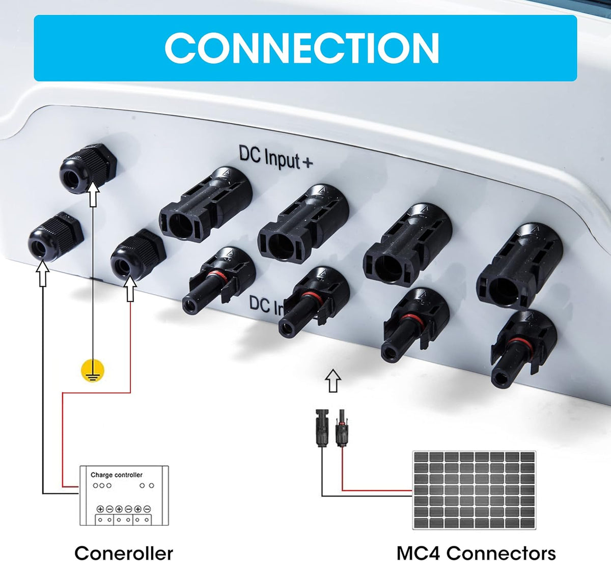 4 String PV Combiner Box with 15A Fuse, 63A Circuit Breaker, Surge Protector and MC4 Connectors F93996