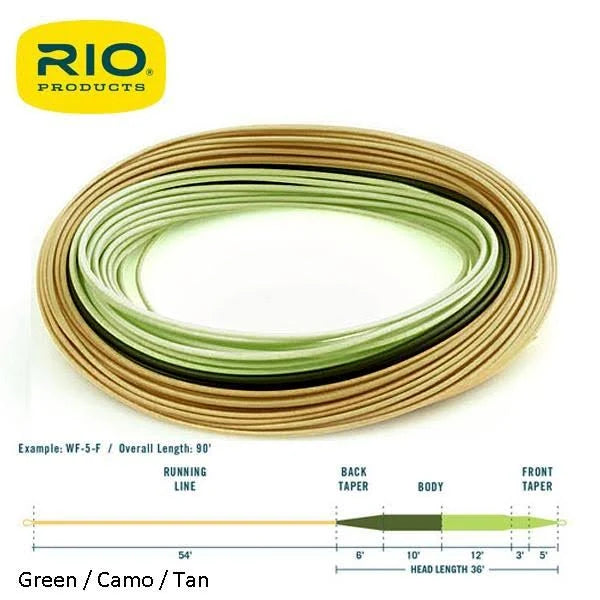 WF6F Fly Line F59051