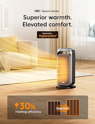 1500W PTC Ceramic Space Heater with Digital Thermostat L451