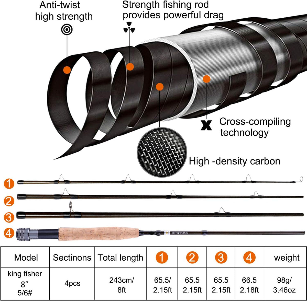 4 Piece Graphite Fly Rod and Reel Combo Starter Kit with Carrier Bag F9214