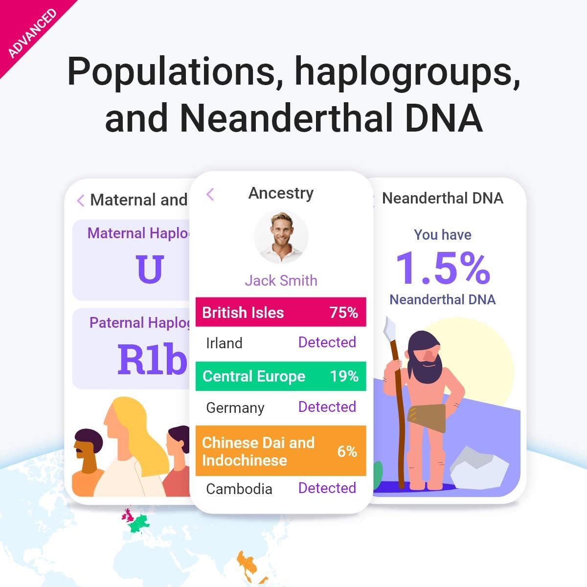 2 DNA Tests for Genetic Testing S774102