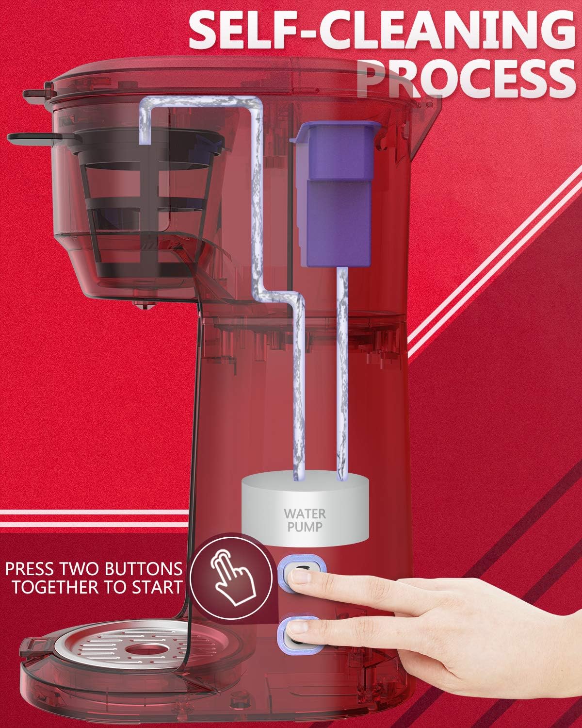 Single Serve K Cup Coffee Maker with Self Cleaning Function I7915