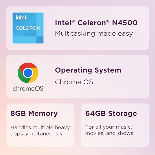 15.6" FHD Chromebook with Intel Celeron N4500, 8GB RAM, 64GB eMMC, Abyss Blue R650907