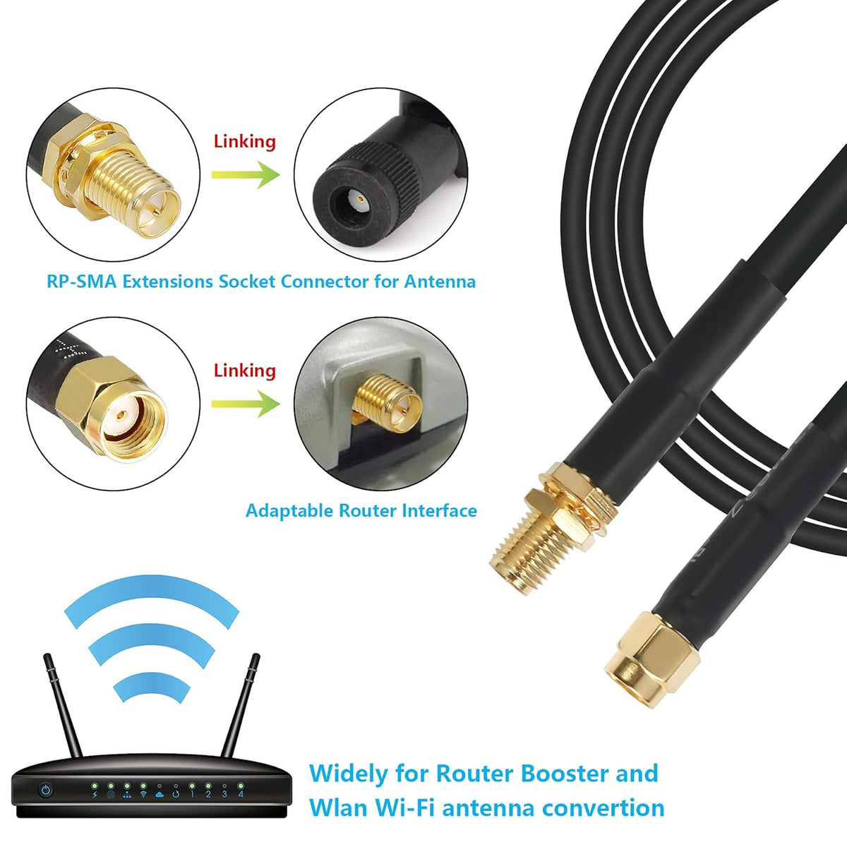15 ft RP-SMA Male to RP-SMA Female Extension Cable, 50 Ohm Pure Copper Coax Pack of 2 Y473