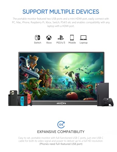 16.1'' 144Hz Portable Gaming Monitor, 1080P FHD HDR T440