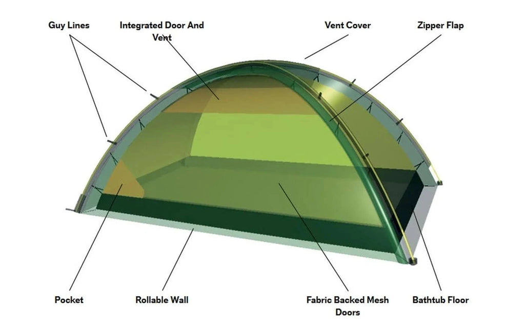 Green Tent N456