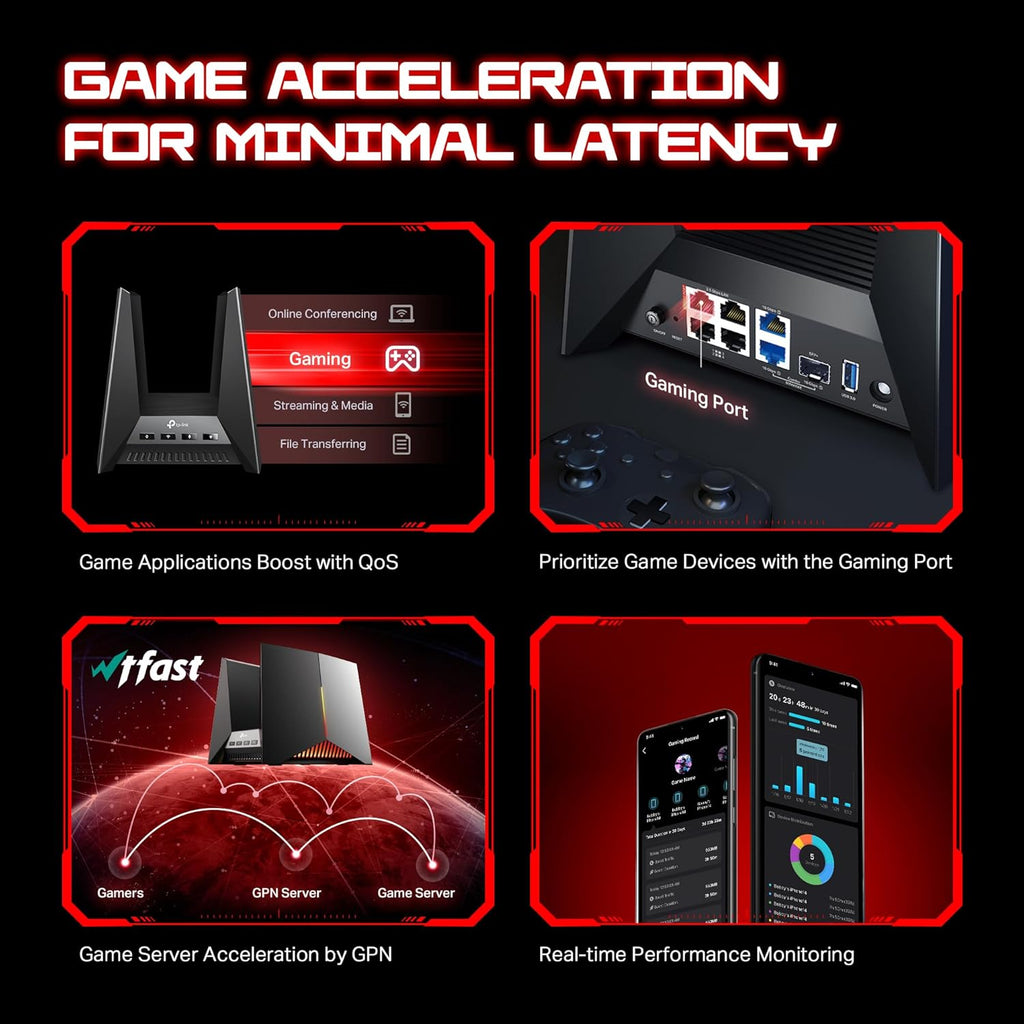 Tri-Band BE19000 Wi-Fi 7 Gaming Router with 2×10G + 4×2.5G Ports V369007