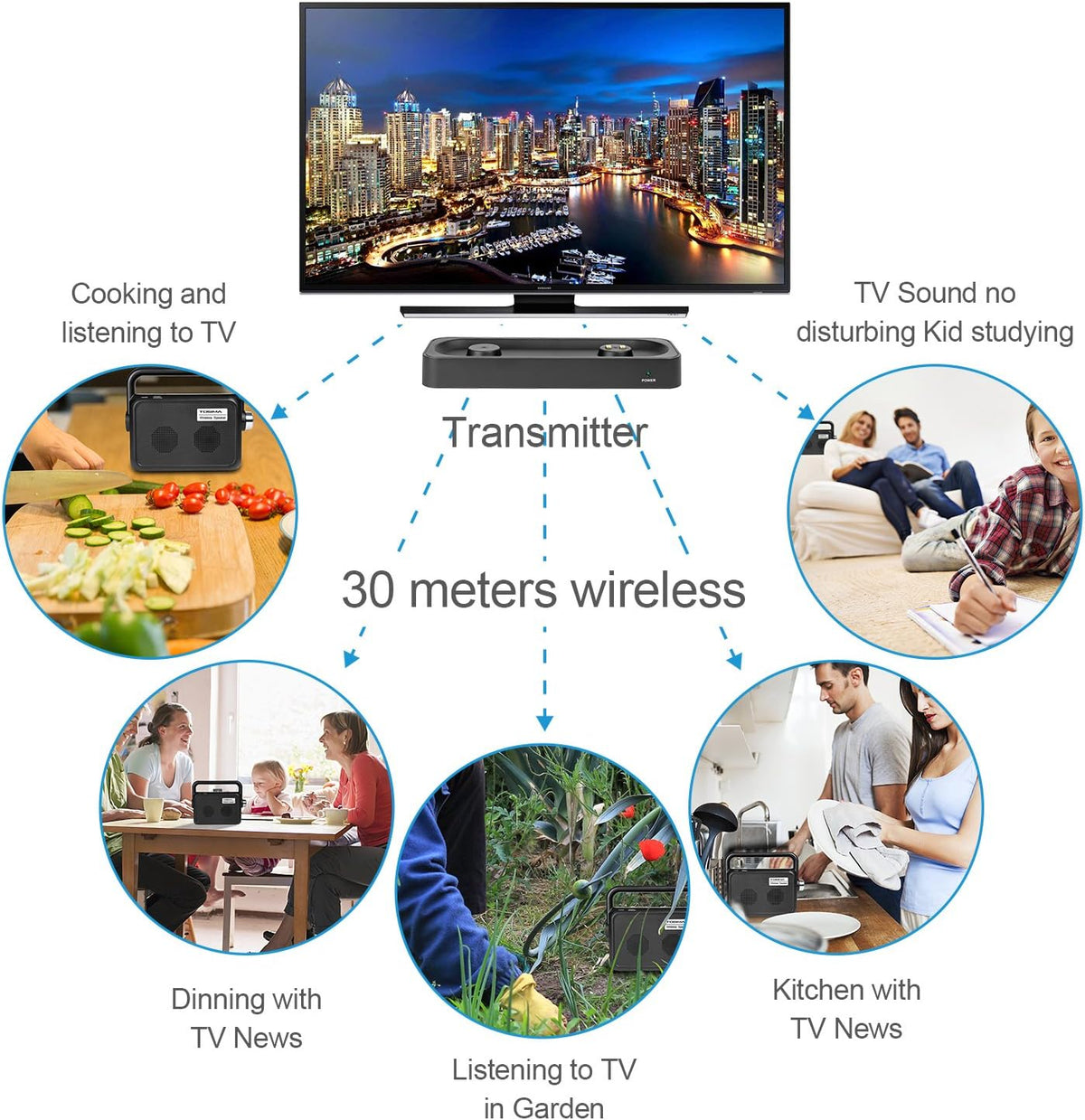 Wireless TV Speakers with Headset Jack N354