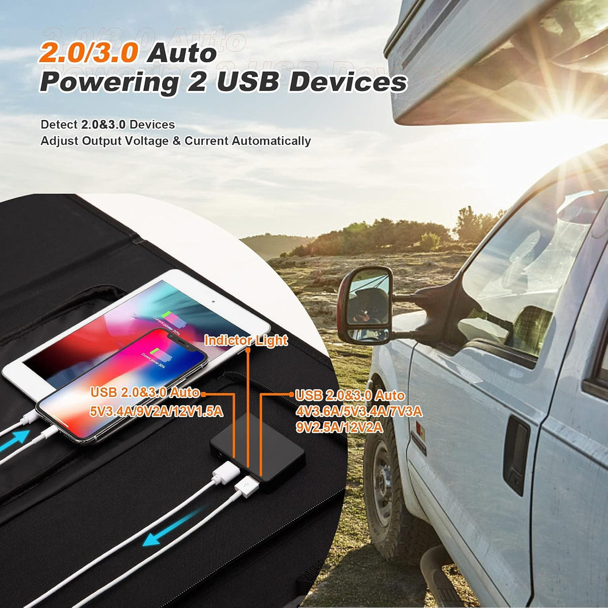 120W Monocrystalline Foldable Solar Panel with USB V799088