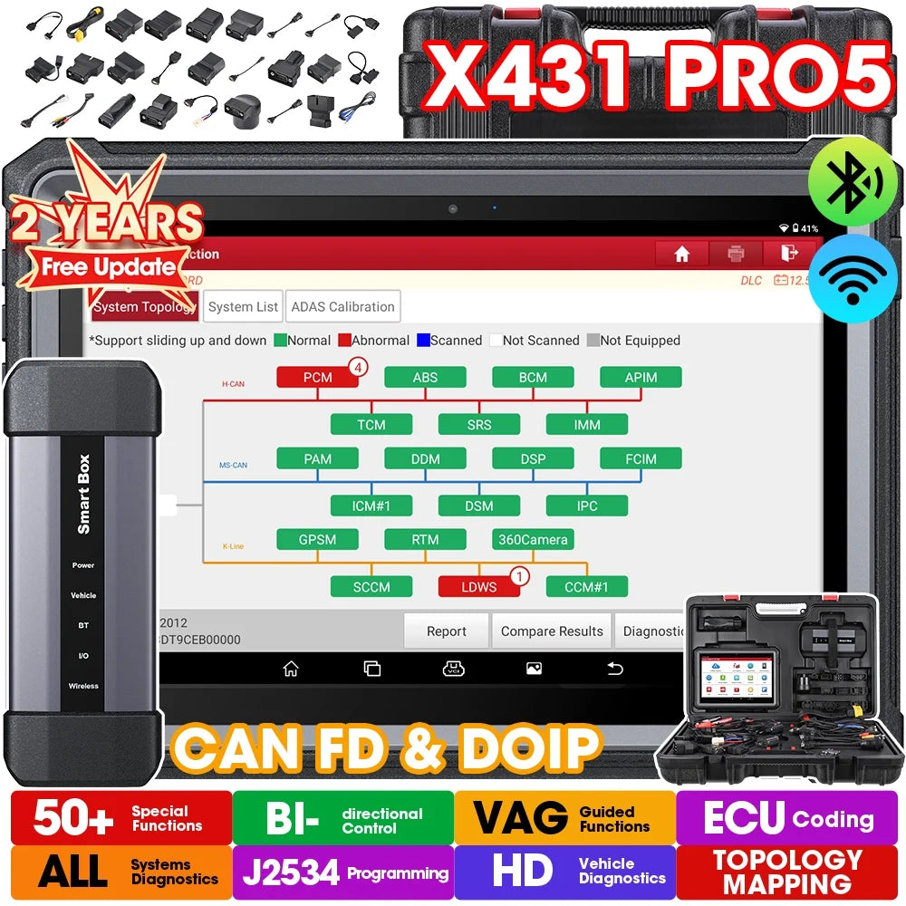 Car Diagnostic Scan Tool with ECU Online Coding S500599