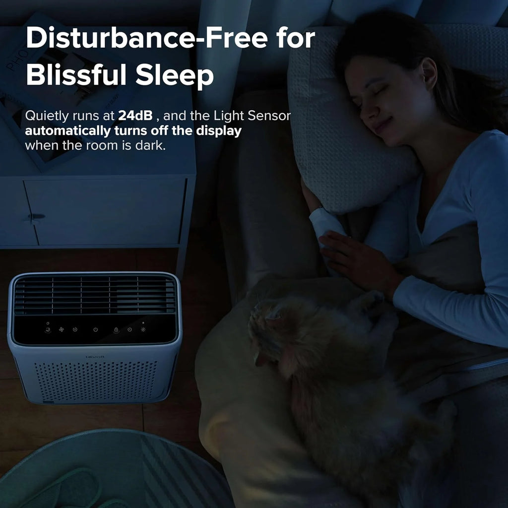 Air Purifier 1110 sq ft C910731