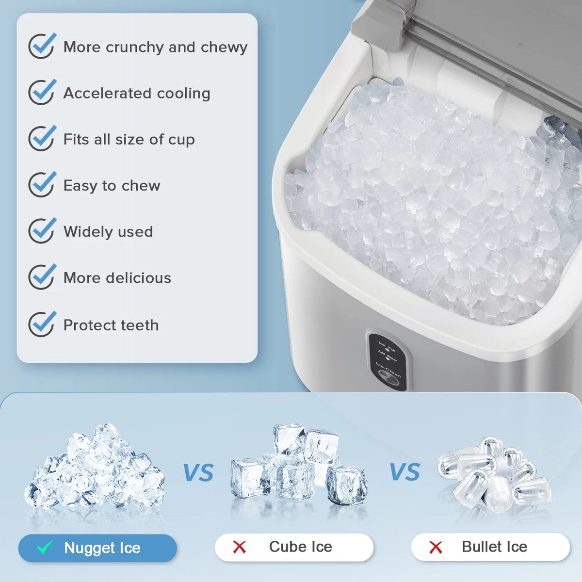 Nugget Ice Maker Countertop with Soft Chewable Pellet Ice, 34lbs/24H, Self-Cleaning, Gray S951