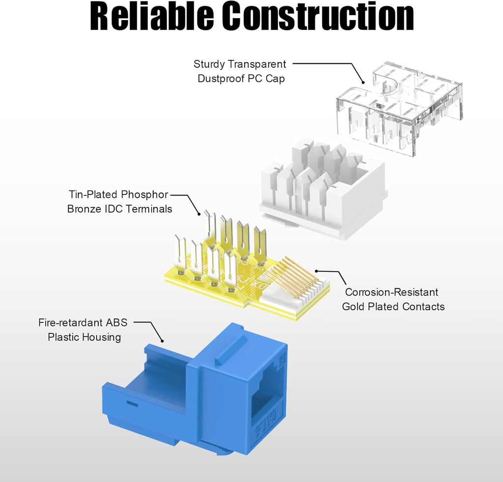 Cat6 RJ45 90 Degree Keystone Jack Insert 10-Pack C761289