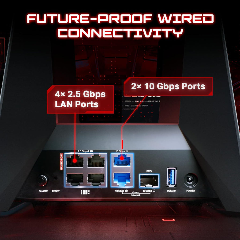 Tri-Band BE19000 Wi-Fi 7 Gaming Router with 2×10G + 4×2.5G Ports V369007
