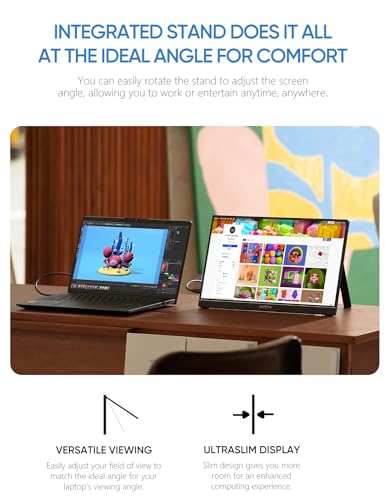16.1'' 144Hz Portable Gaming Monitor, 1080P FHD HDR T440