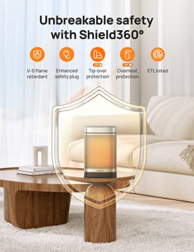 1500W PTC Ceramic Space Heater with Digital Thermostat L451