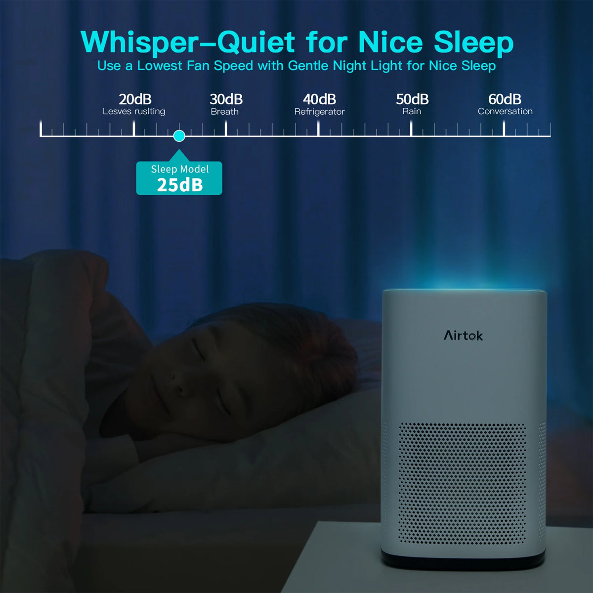 White True H13 Hepa Air Purifier K91818