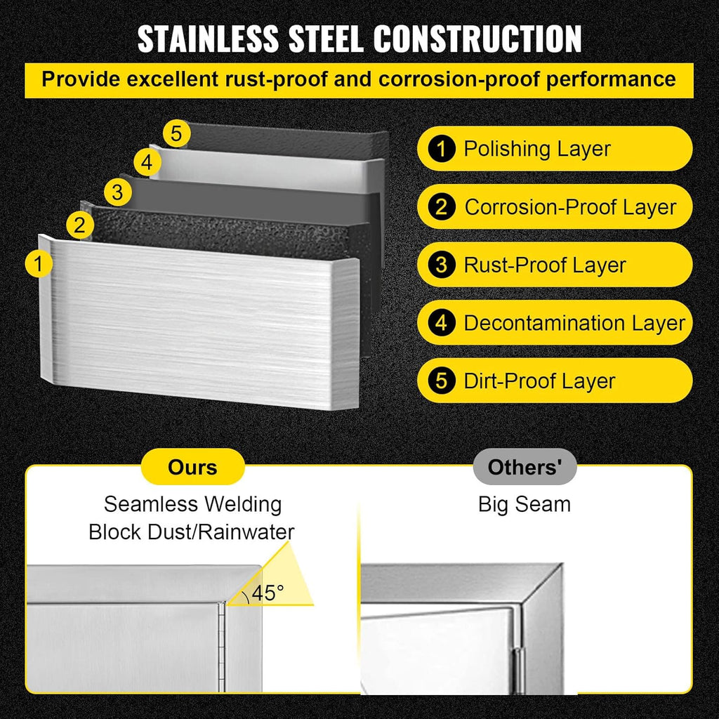 Stainless Steel Single Access Door with Vents T192448