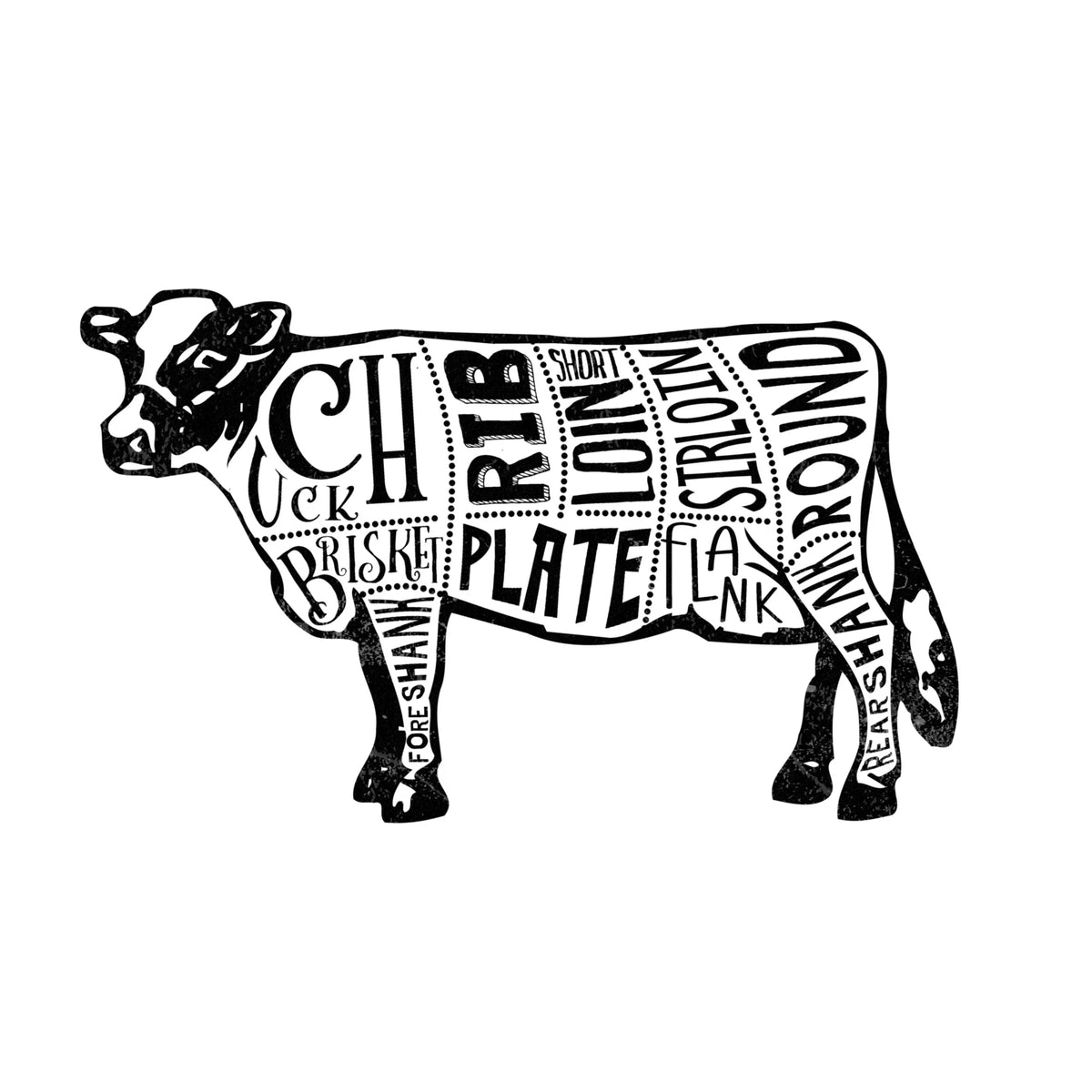Butchers Block Meat Cuts N586