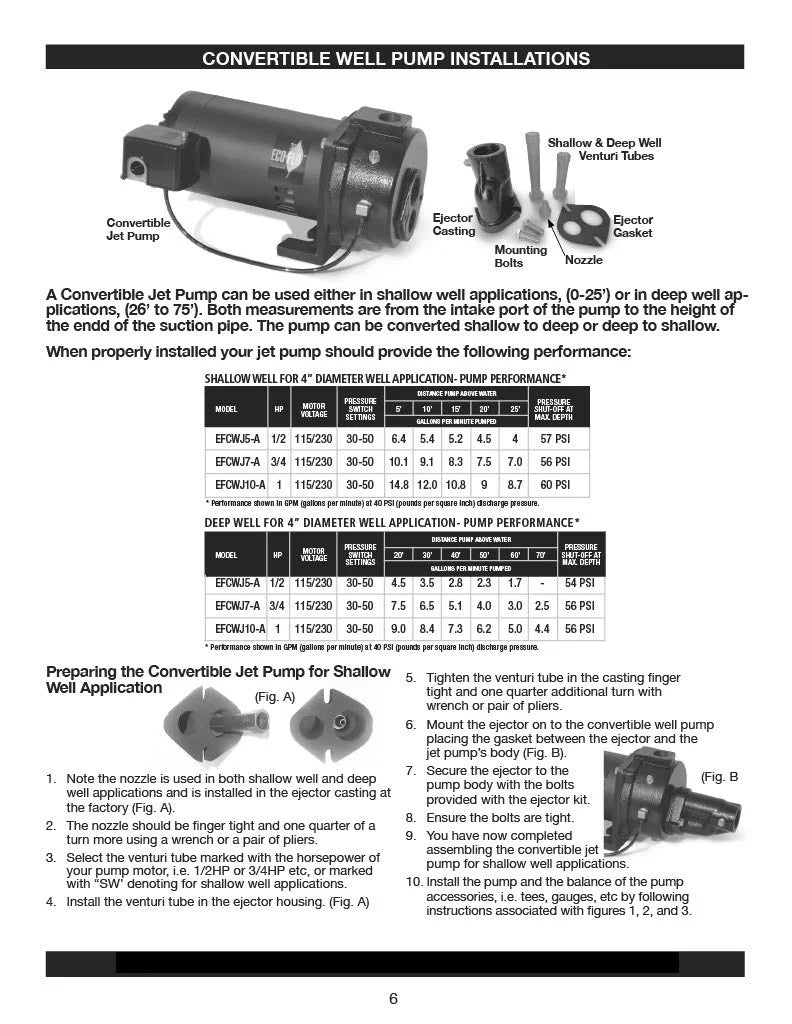 3/4 HP Water Well Pump P537