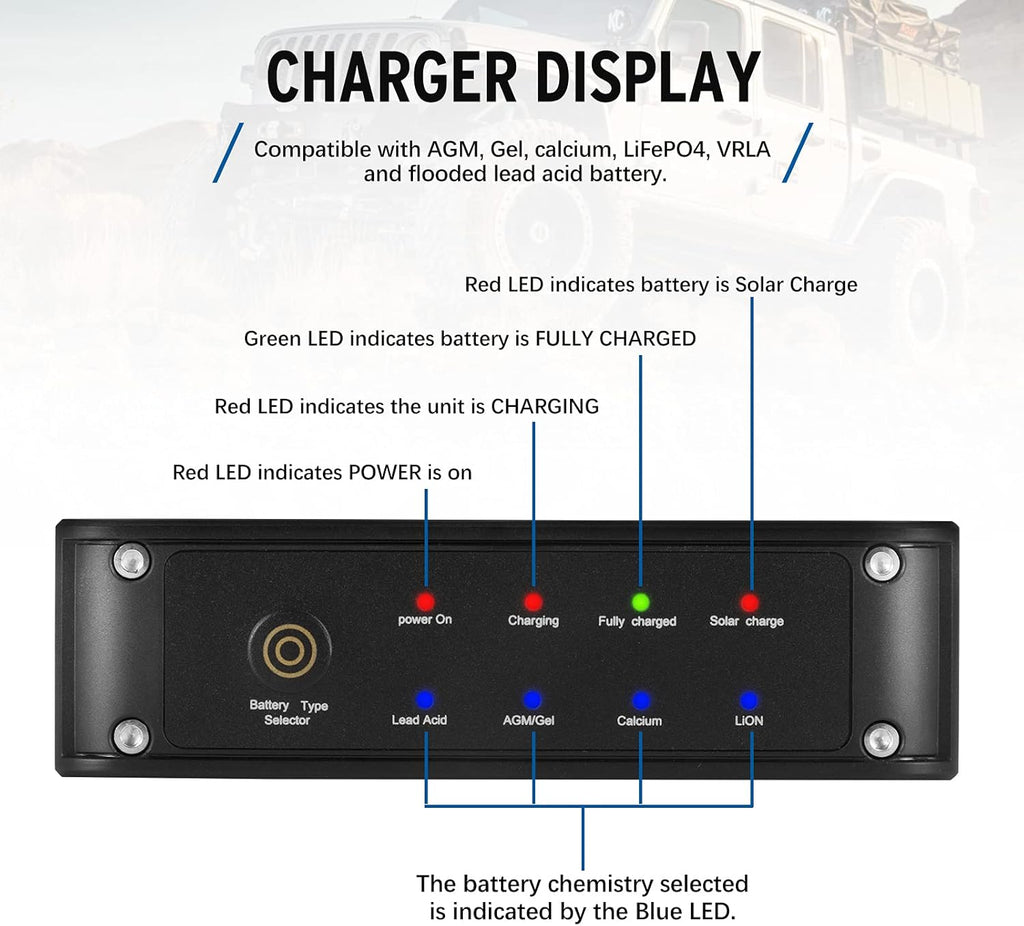 40A DC to DC On-Board Battery Charger Dual Input, Pack of 2 R442