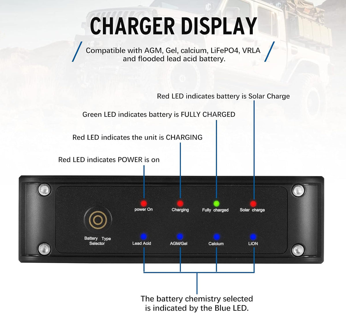 40A DC to DC On-Board Battery Charger Dual Input, Pack of 2 R442