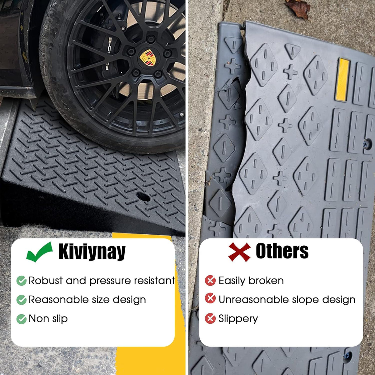 Rubber Curb Ramp 19.6 × 19.6 × 6 Heavy Duty Portable Threshold Ramp 1 PC R49270