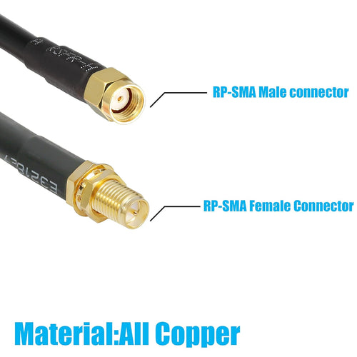 15 ft RP-SMA Male to RP-SMA Female Extension Cable, 50 Ohm Pure Copper Coax Pack of 2 Y473