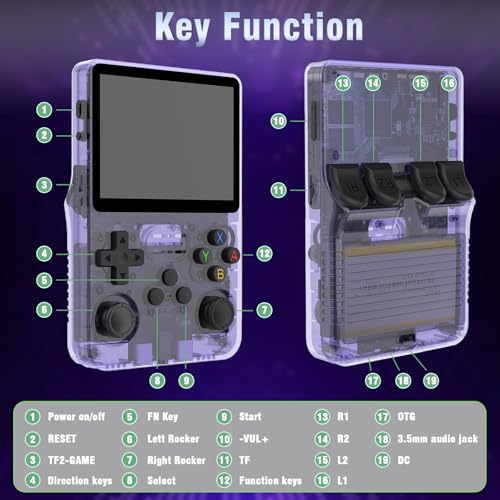 Black 3.5-Inch IPS Screen Handheld Game Console, 3500mAh, 128G N823919