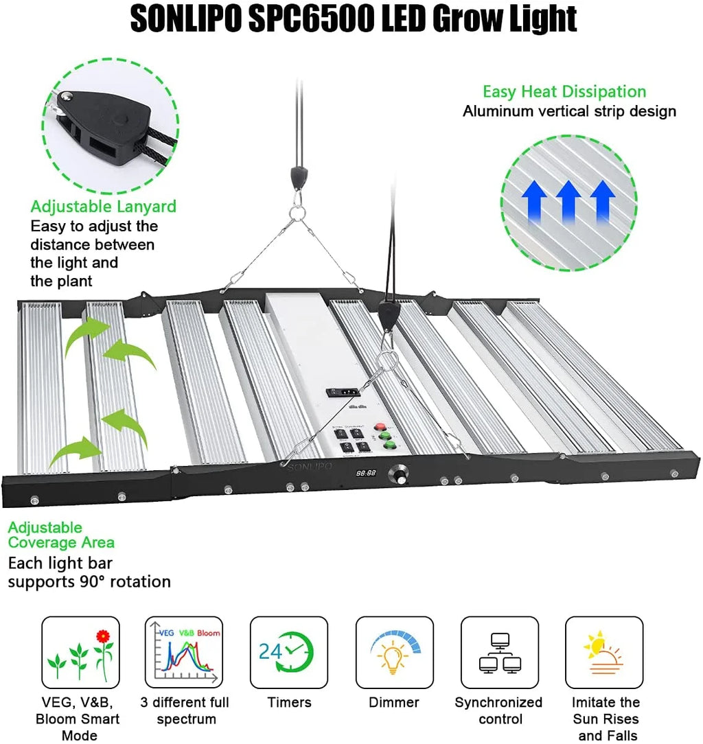 650W LED Grow Light with Full Spectrum UV & IR T2752