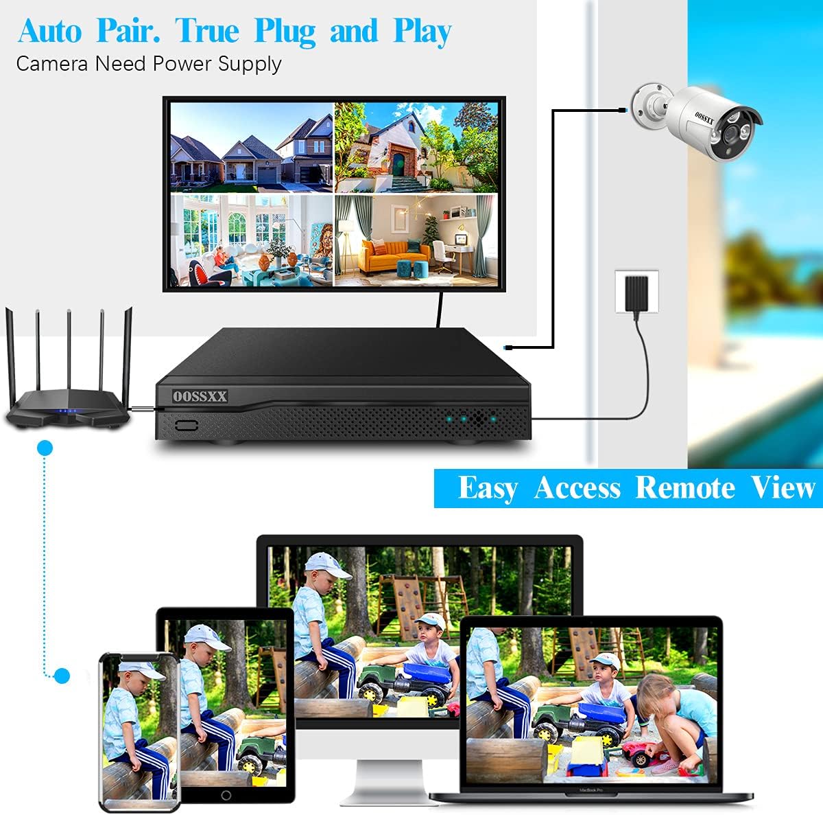 8CH 5MP POE Security Camera System with 4TB Hard Drive X811
