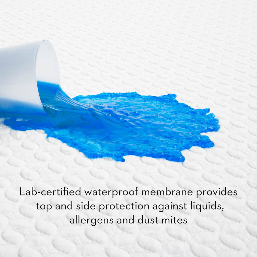 IceTech Split Head Queen Mattress Protector Q964