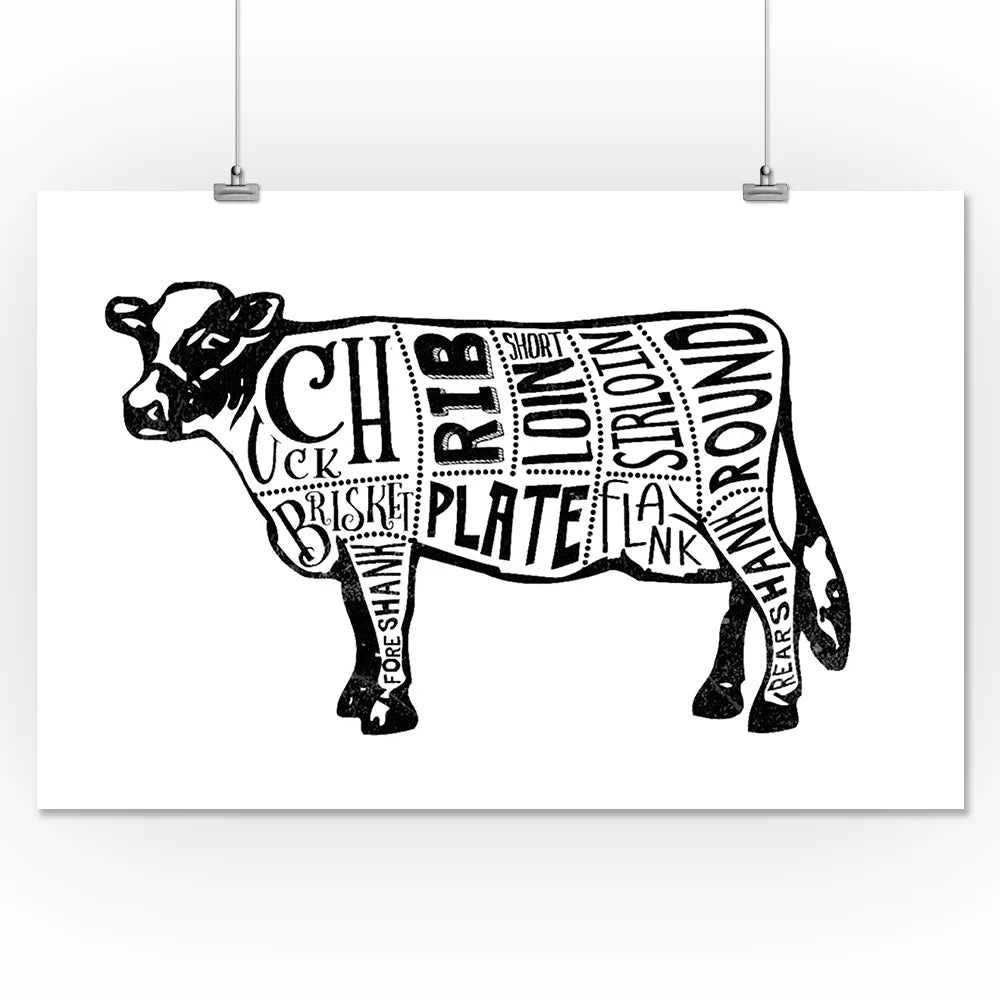 Butchers Block Meat Cuts N586