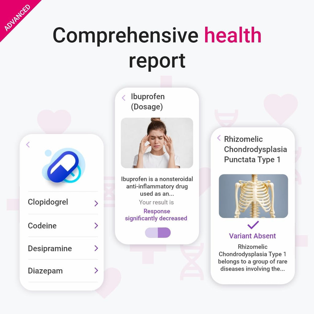 2 DNA Tests for Genetic Testing S774102