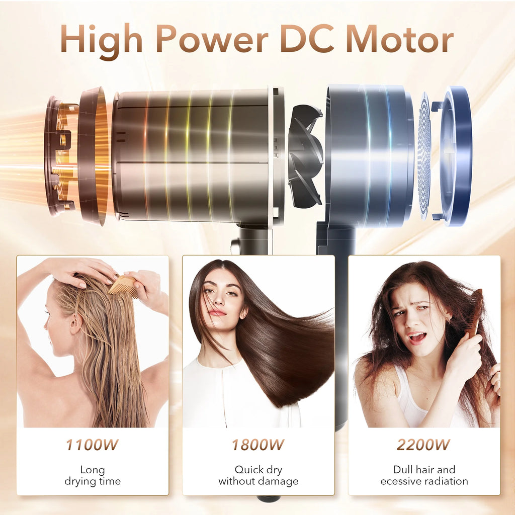 Black 1800W Ionic Hair Dryer U6774
