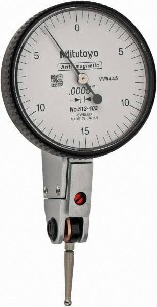 Test Indicators Y5028