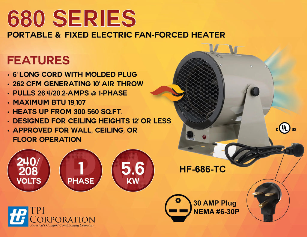 5600W Portable Fan Forced Air Heater R8296