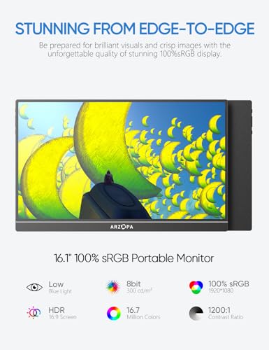 16.1'' 144Hz Portable Gaming Monitor, 1080P FHD HDR T440